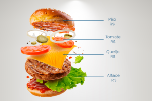 calcular preços